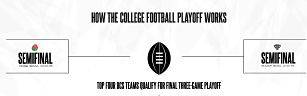 college football_opt